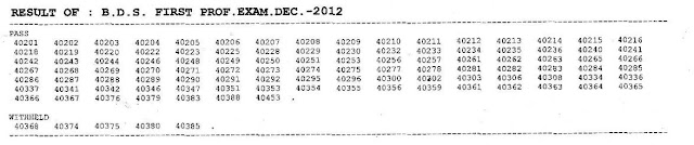Jiwaji University Gwalior BDS Dec 2012 Result