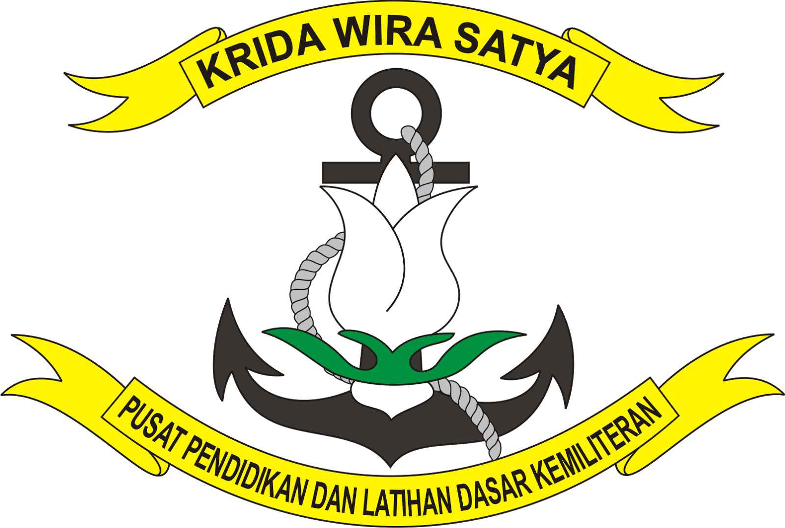 Logo Pusat Pendidikan Dan Latihan Dasar Kemliliteran Tni Angkatan Laut Pusdiklat Sarmil Al Ardi La Madi S Blog