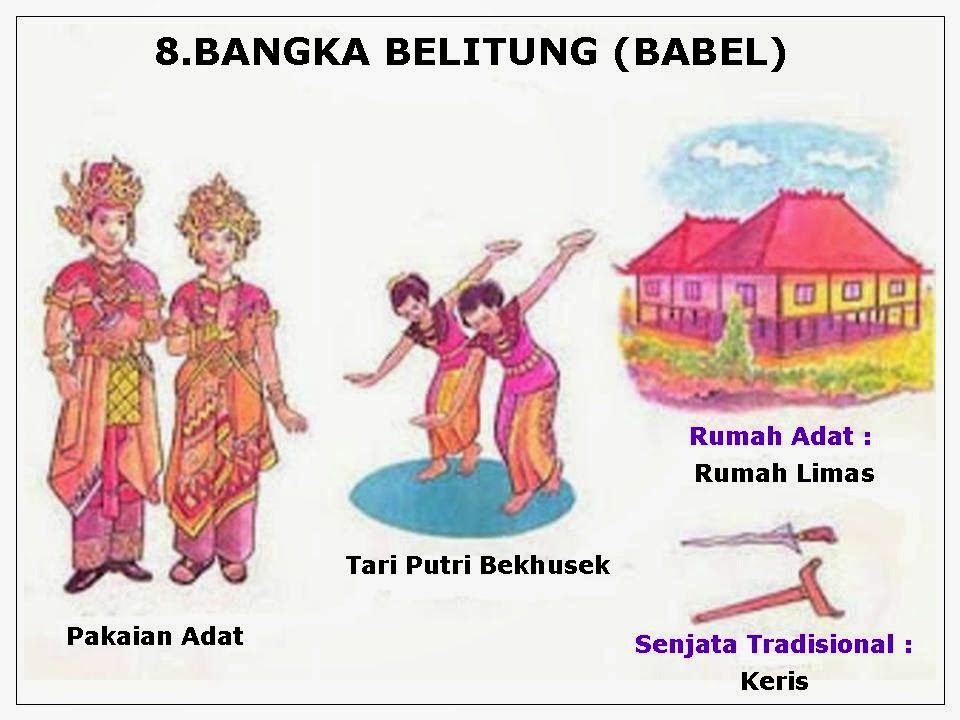 Download this Kebudayaan Dan Kesenian Daerah picture