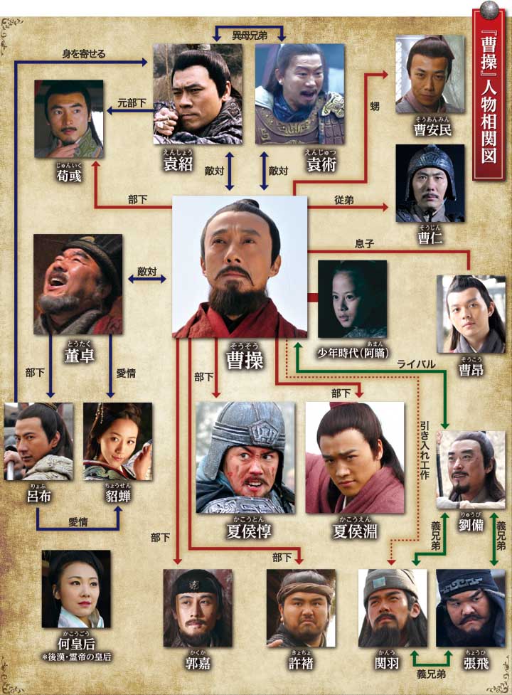 รวมภาพตัวละครและความสัมพันธ์ในละคร โจโฉ 2013 TV Series รวมภาพตัวละครและความสัมพันธ์ในละคร โจโฉ 2013 TV Series