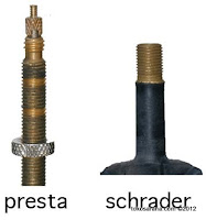 Presta and Schrader Valve