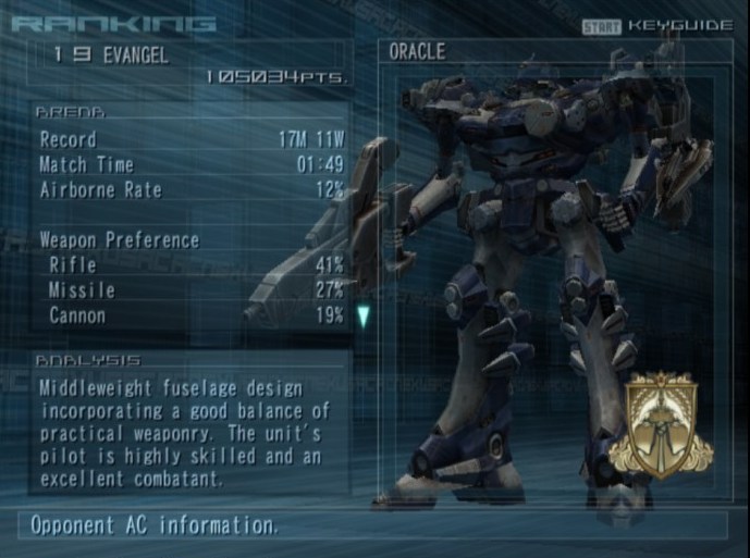 HonestGamers - Armored Core: Nexus (PlayStation 2) Review