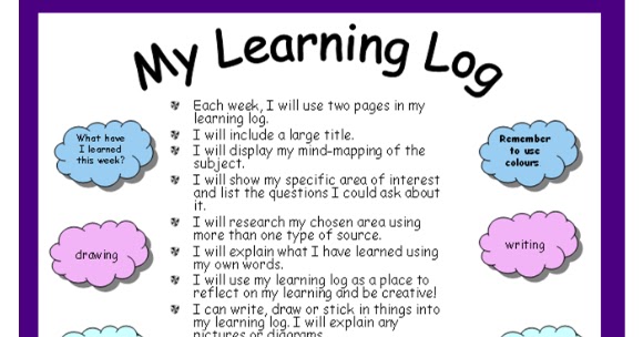 learning log