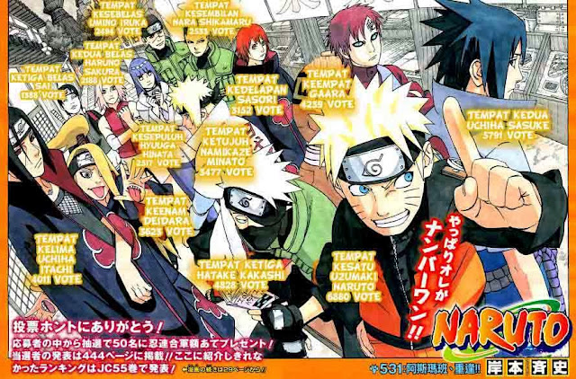 Manga Naruto Shippuden