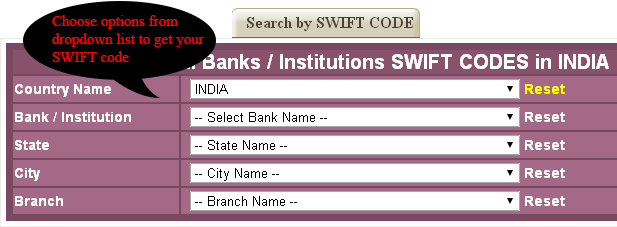Different banks SWIFT code in West Bengal || Bank SWIFT ...