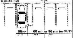 parking lot layout template