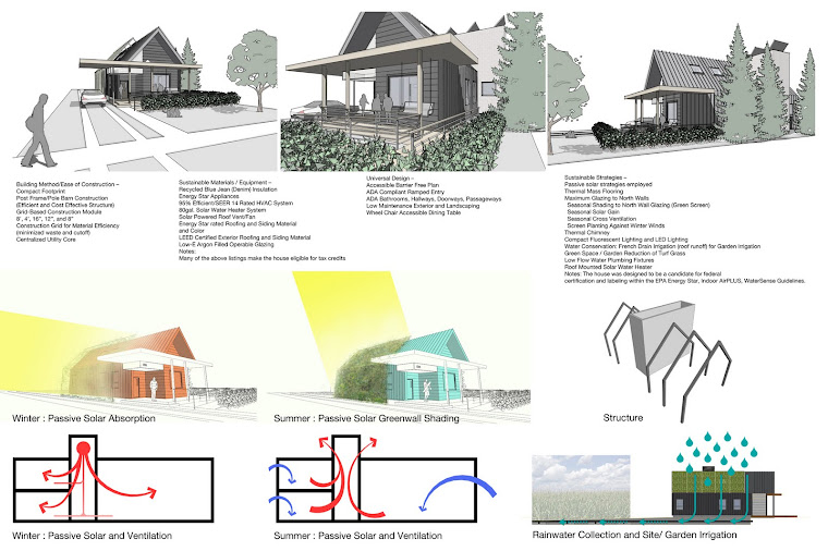 R.A.D. - Rhizome Architecture + Design