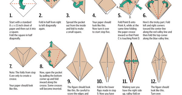 Cara Membuat Origami Bentuk Burung Bangau | arischtia s blog cara membuat origami bangau how to Cara Membuat Origami Bentuk Burung Bangau | arischtia s blog cara membuat origami bangau how to