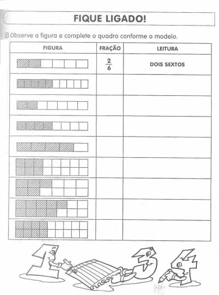 Monografias sobre eja