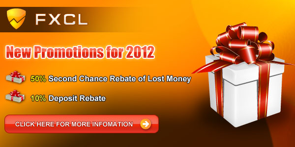 Thi truong forex viet nam
