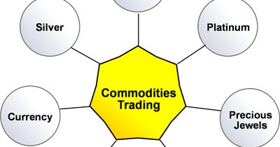 Fund flow analysis and trading strategies a practical guide