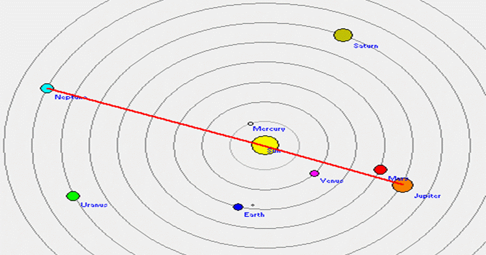 Earthquake Prediction THE TODAY! (5th11th December 2015)