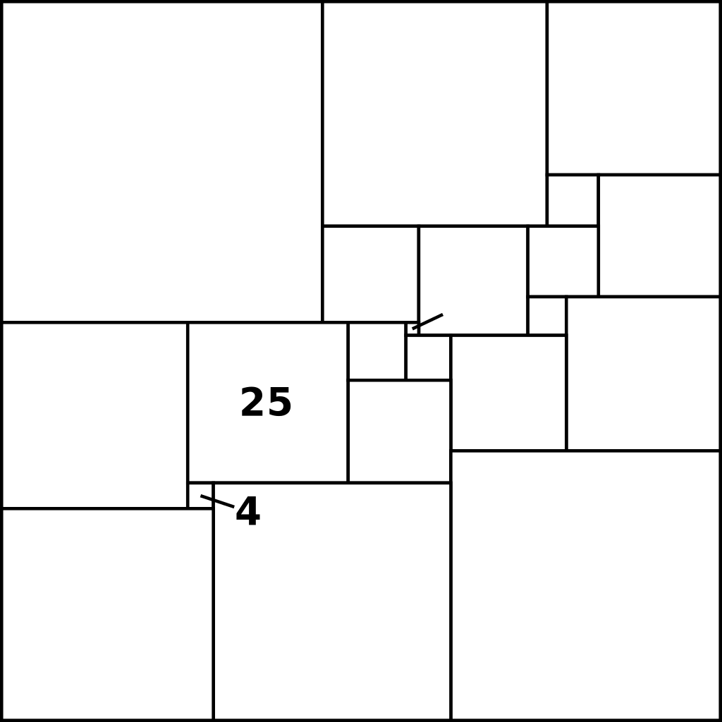 Following Learning Squares in Rectangles