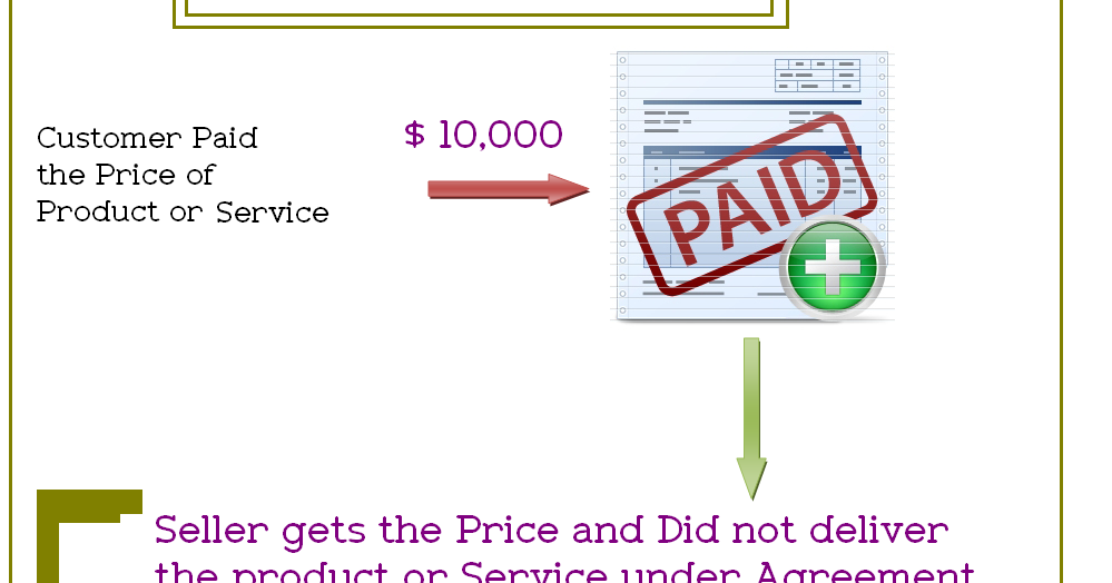 Bill and Hold Accounting Education