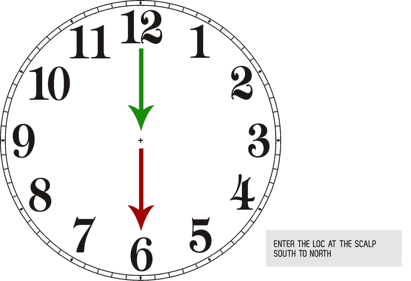 Kreyola's Journeys How To Interlocking Patterns with Clock Diagram