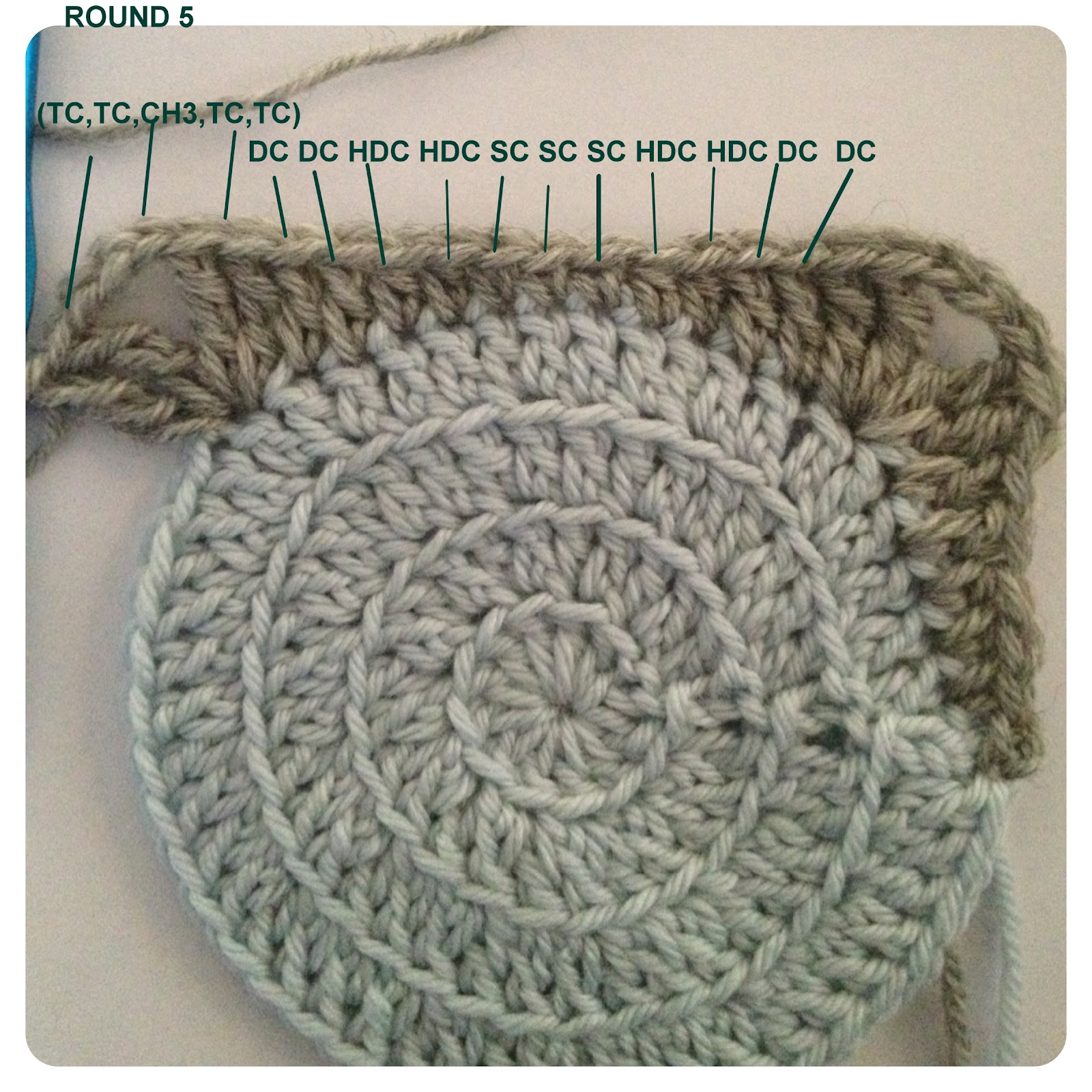 Three Beans in a Pod: Retro Circles - The Tutorial