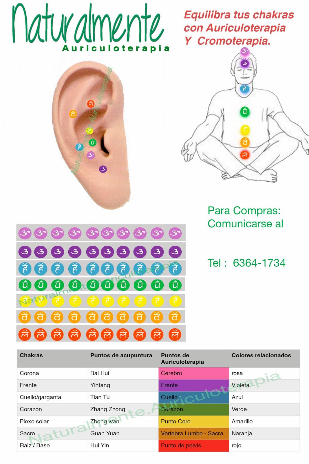 Balines para Auriculoterapia Parches para Equilibrar los chakras con Auriculoterapia