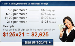SignUp And Earn 100% With Hostgator