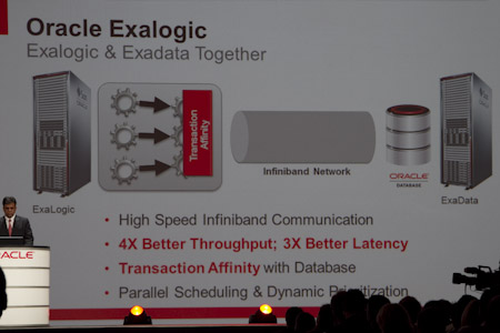 Oracle Weblogic Logo