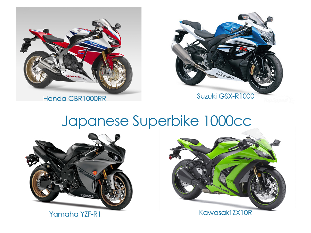 superbike 1000cc