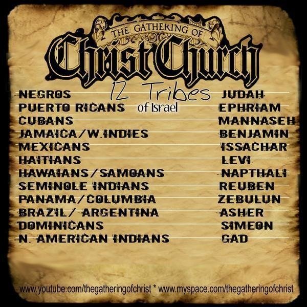 Iuic 12 Tribes Chart