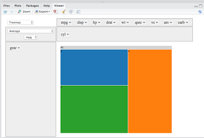 Interactive pivot tables with R