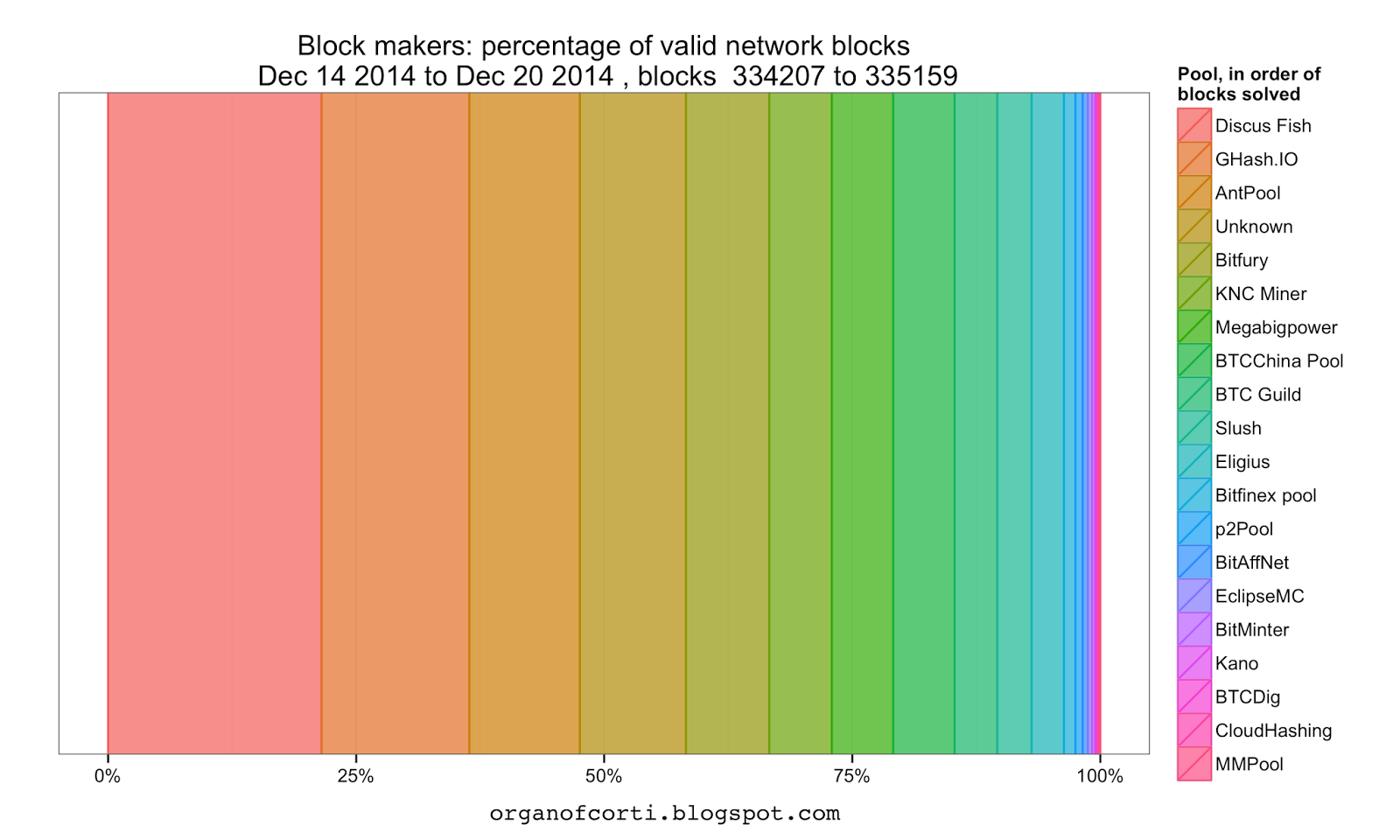 data chart maker datatable maker pictures to pin on pinsdaddy data chart maker datatable maker pictures to pin on pinsdaddy