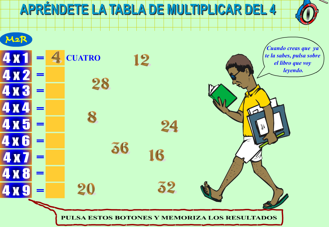 Las Tablas de Multiplicar Interactivas Facil de Aprender