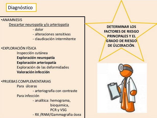 Actrapid insulin cleave ala