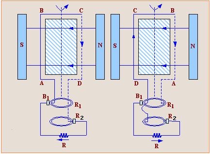 Quality Power Prinsip Kerja Generator Ac