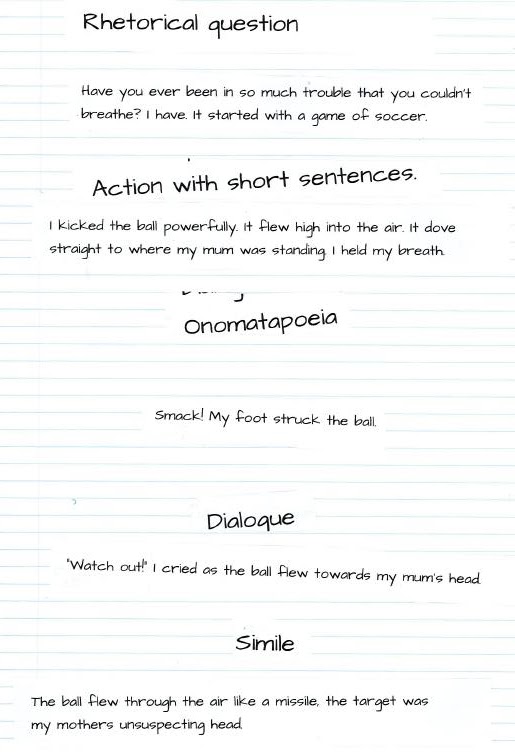 Catchy intros for essays