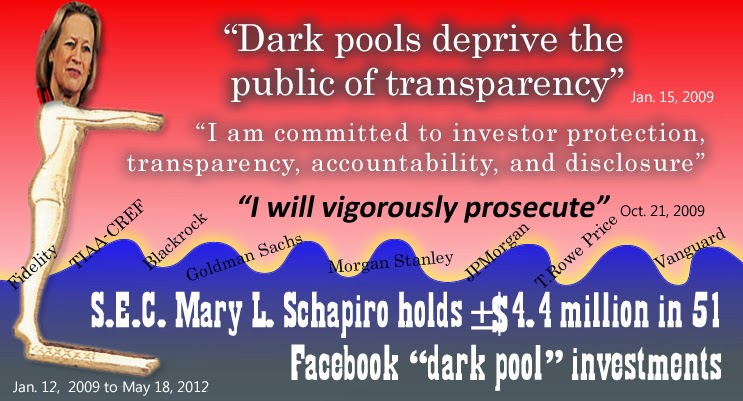 Mary L. Schapiro, Chairman, S.E.C., failed to discloser her 49 investments in Facebook ''dark pools;'' transparency, accountability, disclosure, investor protection