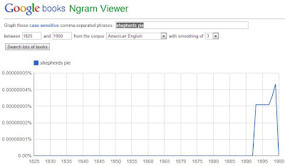 ngram viewer example