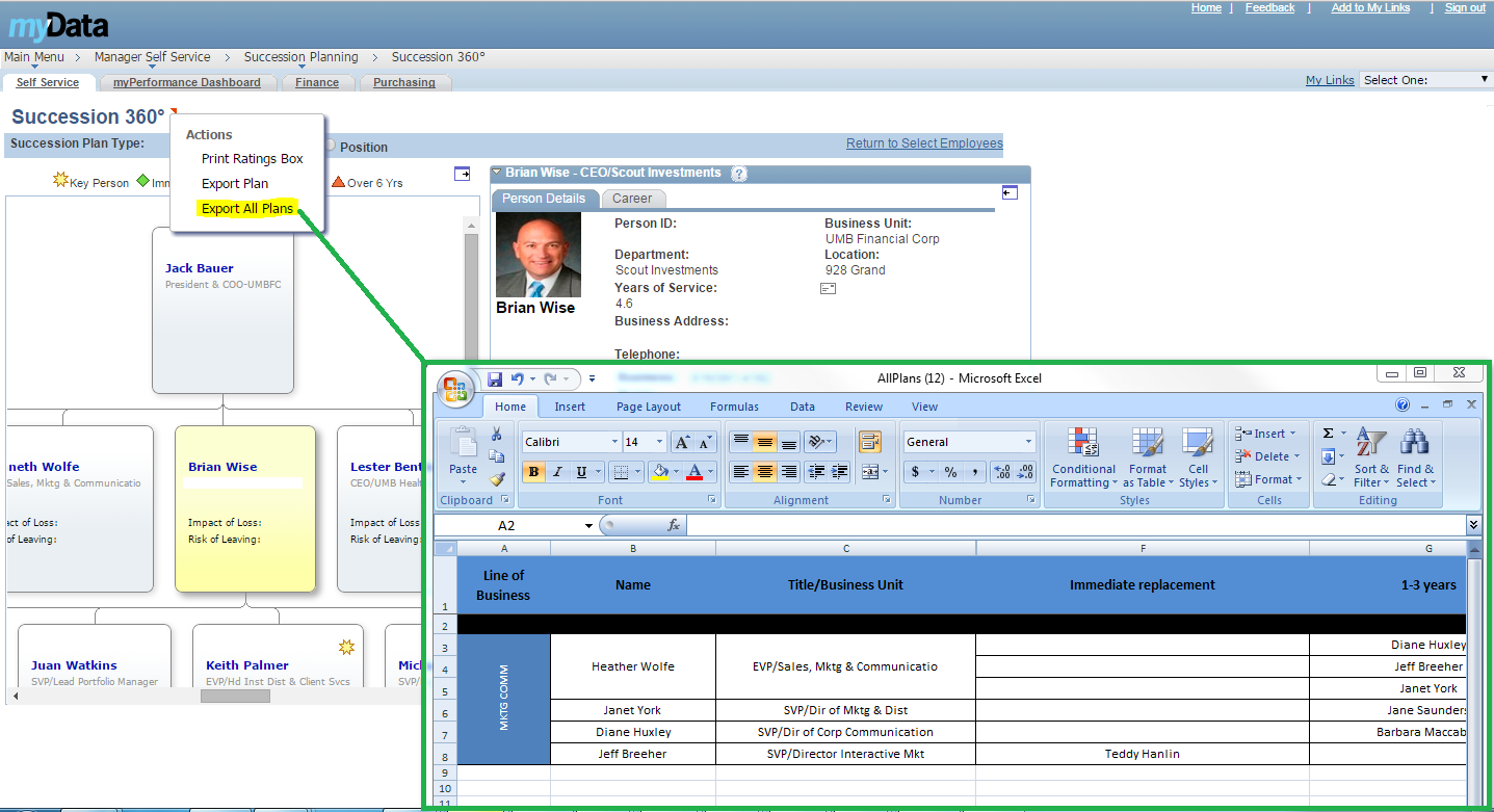 Worksheet Succession Planning Worksheet peoplesoft development create xls reports from related actions to generate speadsheets start by down loading my example project that can be found here note if you cannot get