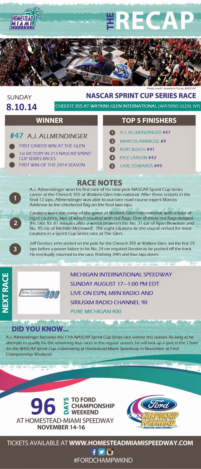 Games People Play Returns To Perform On April 22 To 26 Wazzup