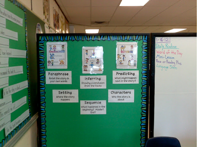contact paper to refresh bulletin board