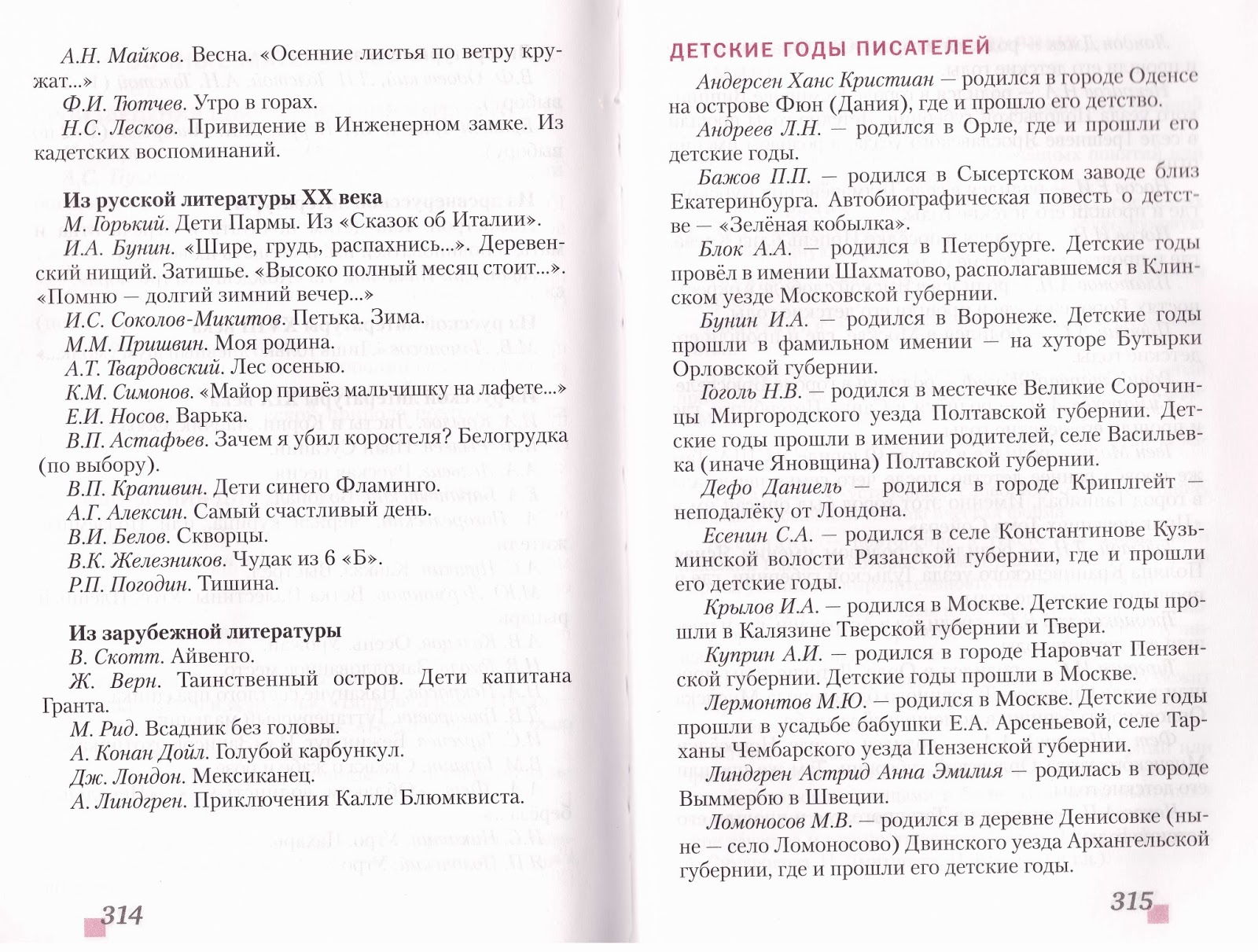 Диктанты для 2 класса по русскому языку климанова фгос перспектива скачать Диктанты для 2 класса по русскому языку климанова фгос перспектива скачать