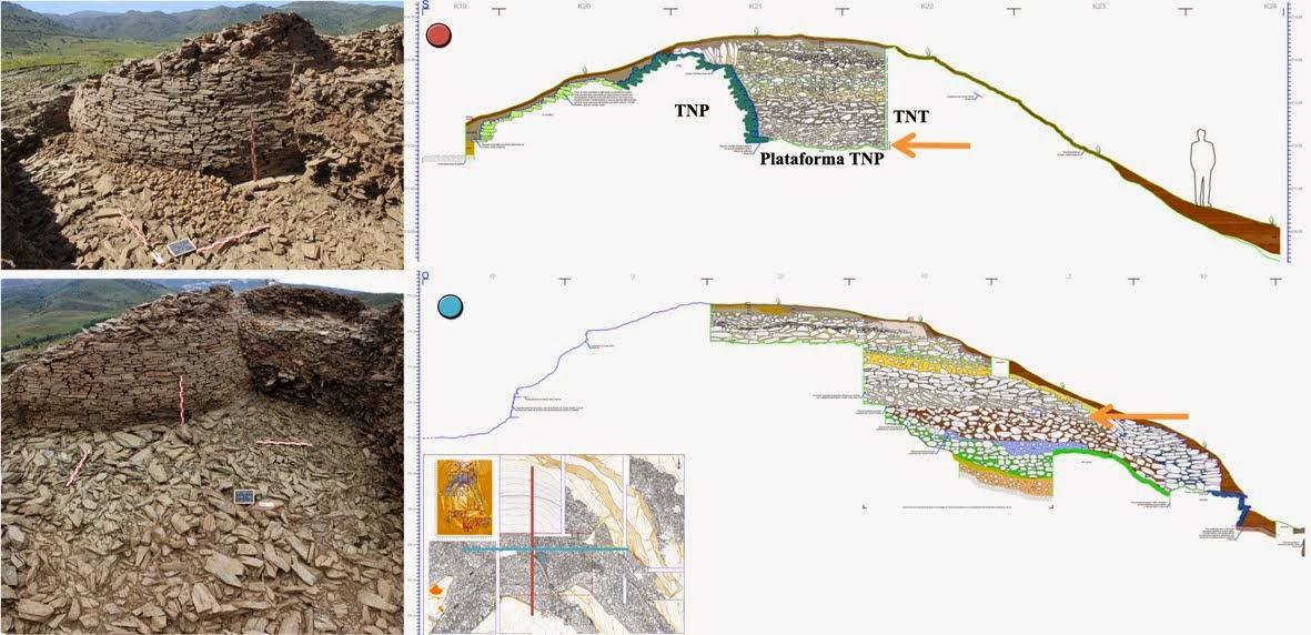 ESCAVAÇÕES & REGISTOS ARQUEOLÓGICOS RIGOROSOS