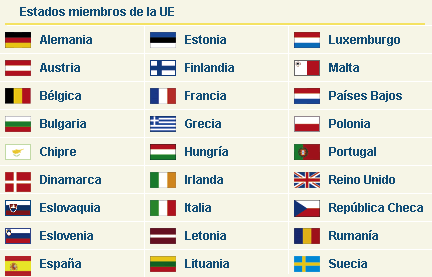 Banderas de europa con sus nombres en español - Imagui