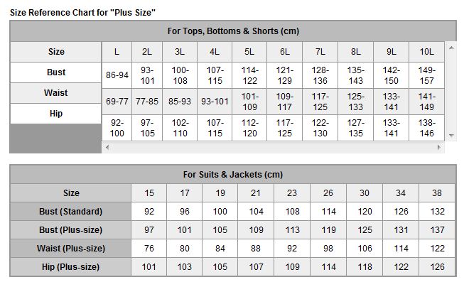 A J Collections Cara2 Nak Tentukan Ukuran Baju