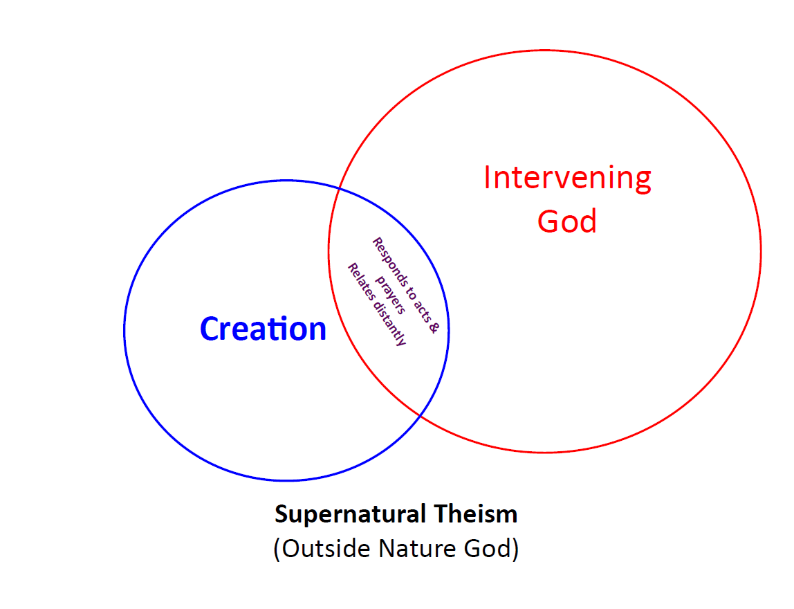 john locke deism john locke deism