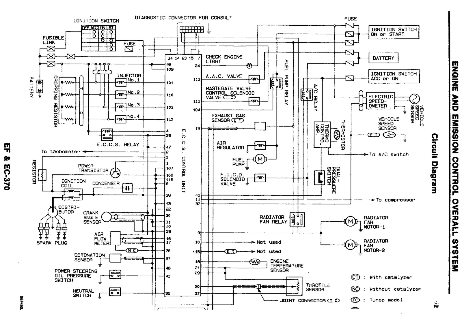 Schaltplan Golf 4 - Wiring Diagram