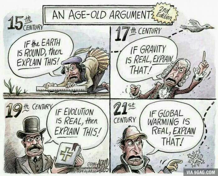 Image showing 15th century man denying that the earth is round by laying straight edge on ground, 17th century man denying existence of gravity by pointing at a bird, 19th century man denying evolution by waving the Bible, modern man denying climate change by pointing at snowflake.