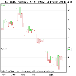 HSBC+HOLDINGS.png