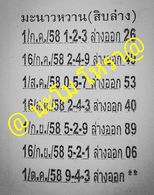 Thai Lottery Down Tip Full Tass Game 01-10-2015 - Thai 