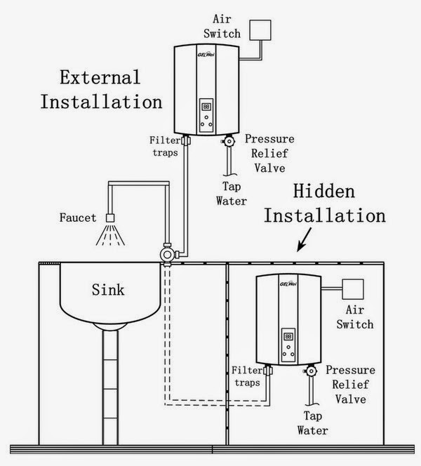 Electric Water Heater Tankless Whole House Save Energy