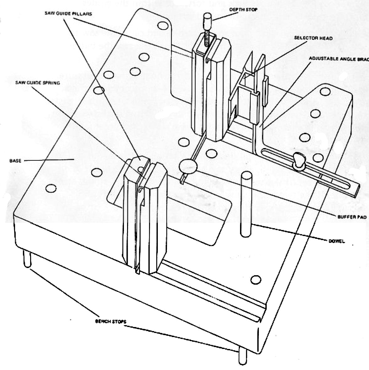 Copydex Glue In Usa Copydex Glue In Usa