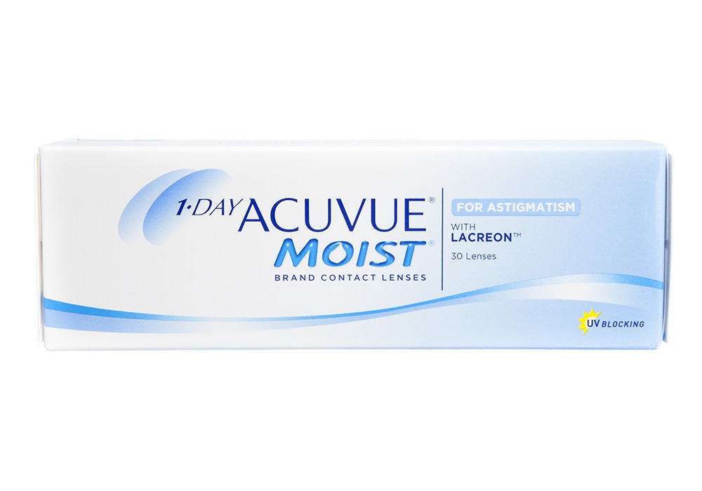 dry eye syndrome august