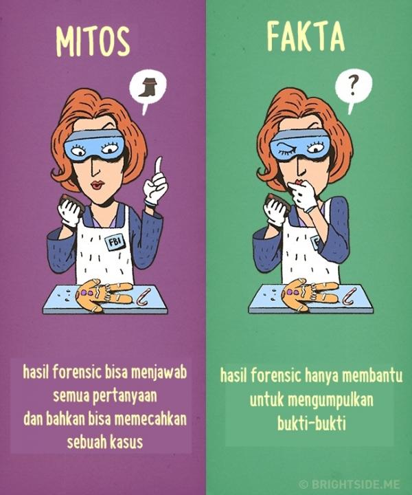 Forensik