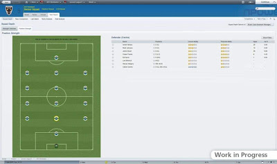 Football Manager 2012 FULL Version